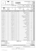 نرم افزار حسابداری تعمیرگاه خودرو معین - Image 9